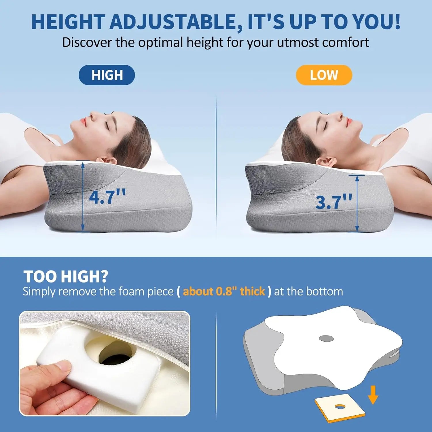 Muzsoul Cervical Pillow for Neck Pain Relief
